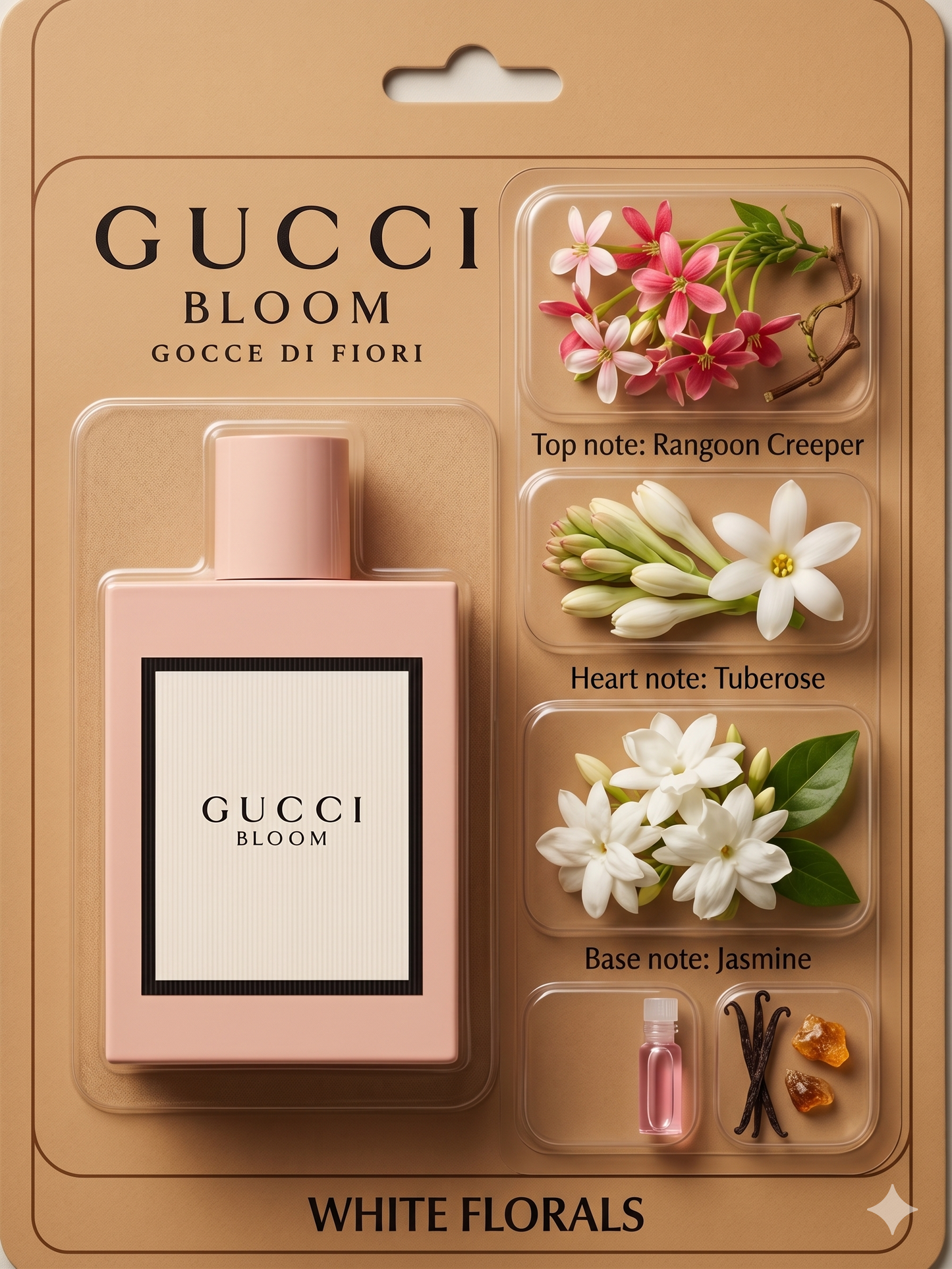 Gucci Bloom Gocce Di Fiori